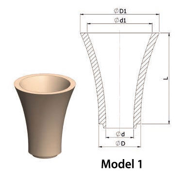 Заливочная воронка литниковой системы SEEIF Ceramics