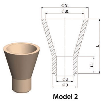 Заливочная воронка литниковой системы SEEIF Ceramics