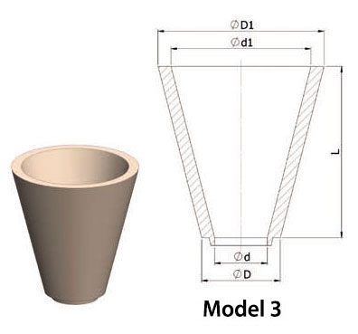 Заливочная воронка литниковой системы SEEIF Ceramics
